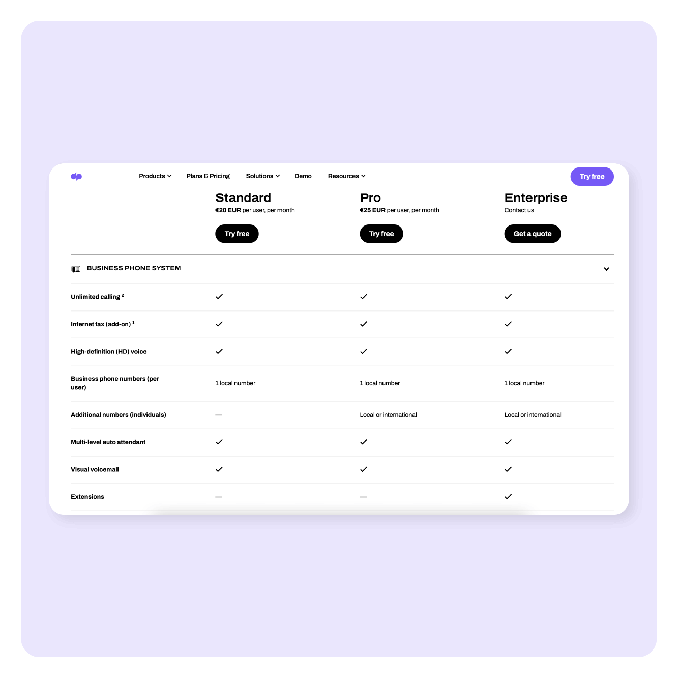 dialpad-alternatives-2023-best-competitors-in-the-us-ringover