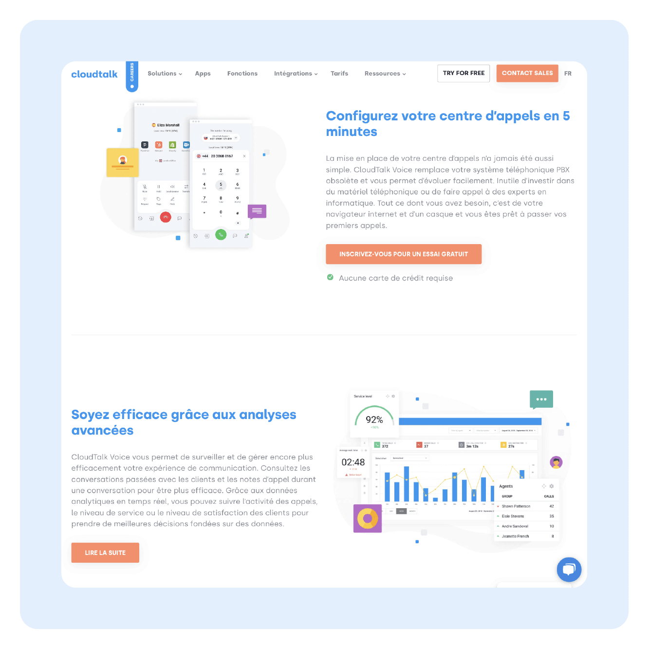Qu’est-ce que Cloudtalk ?
