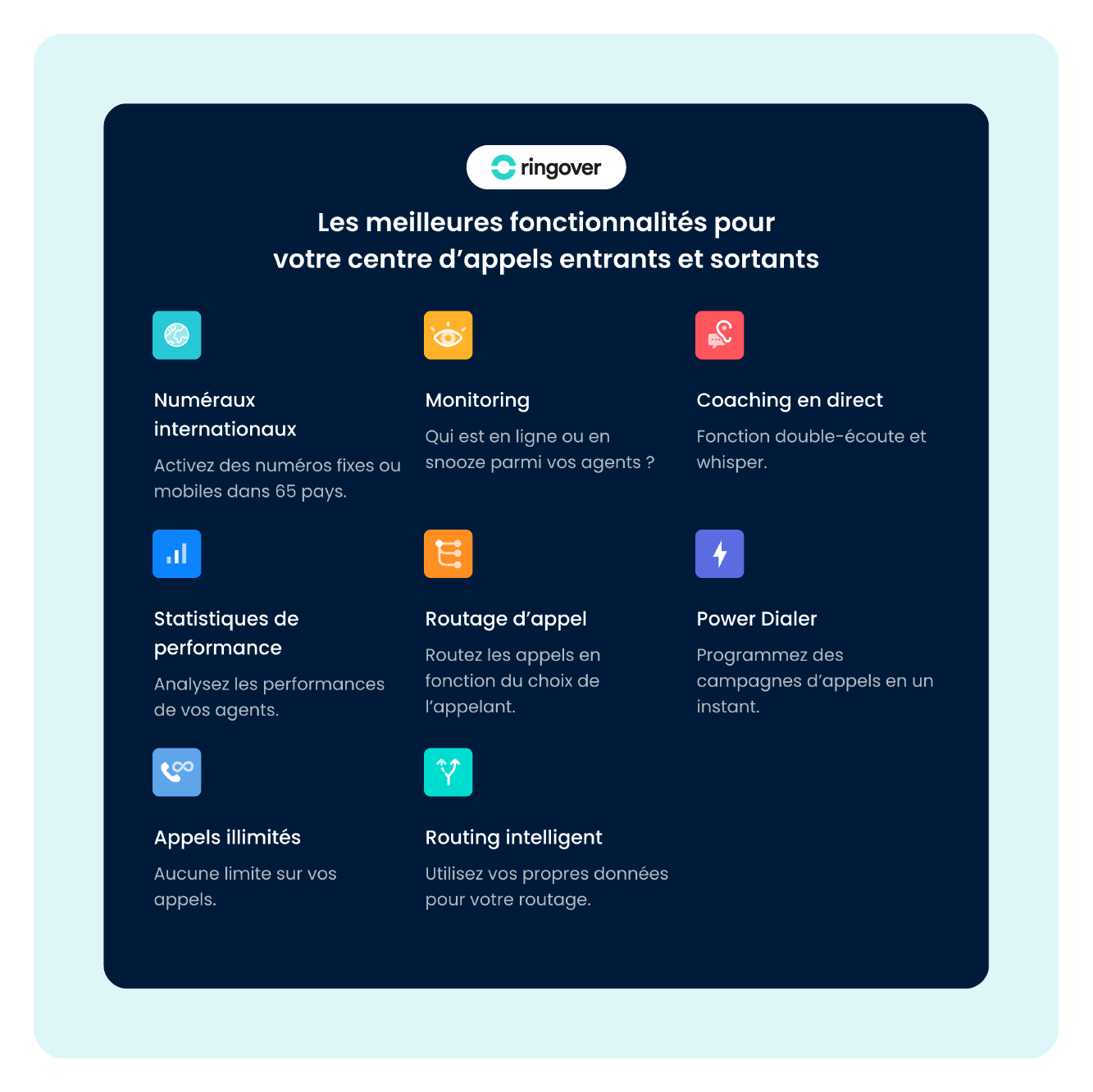 Vous avez besoin d’une solution facile à configurer