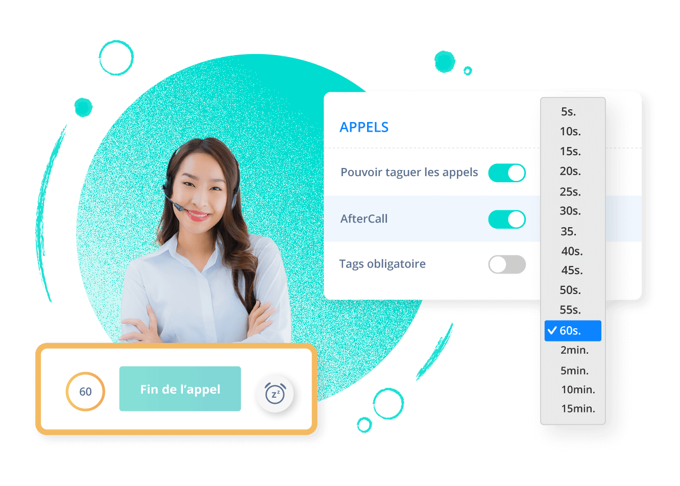 Assurez un meilleur suivi des appels