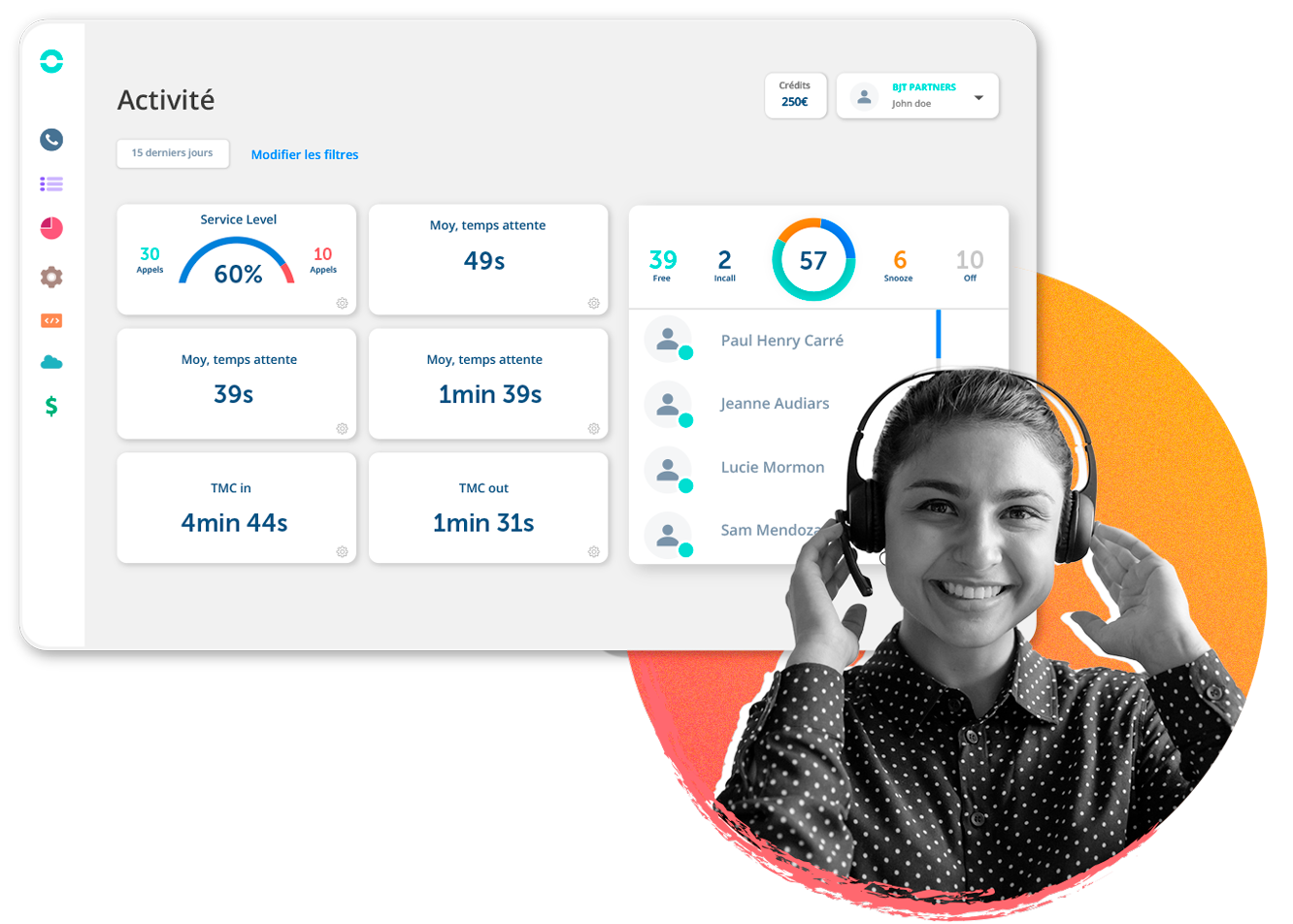 Optimisez l’engagement de vos agents