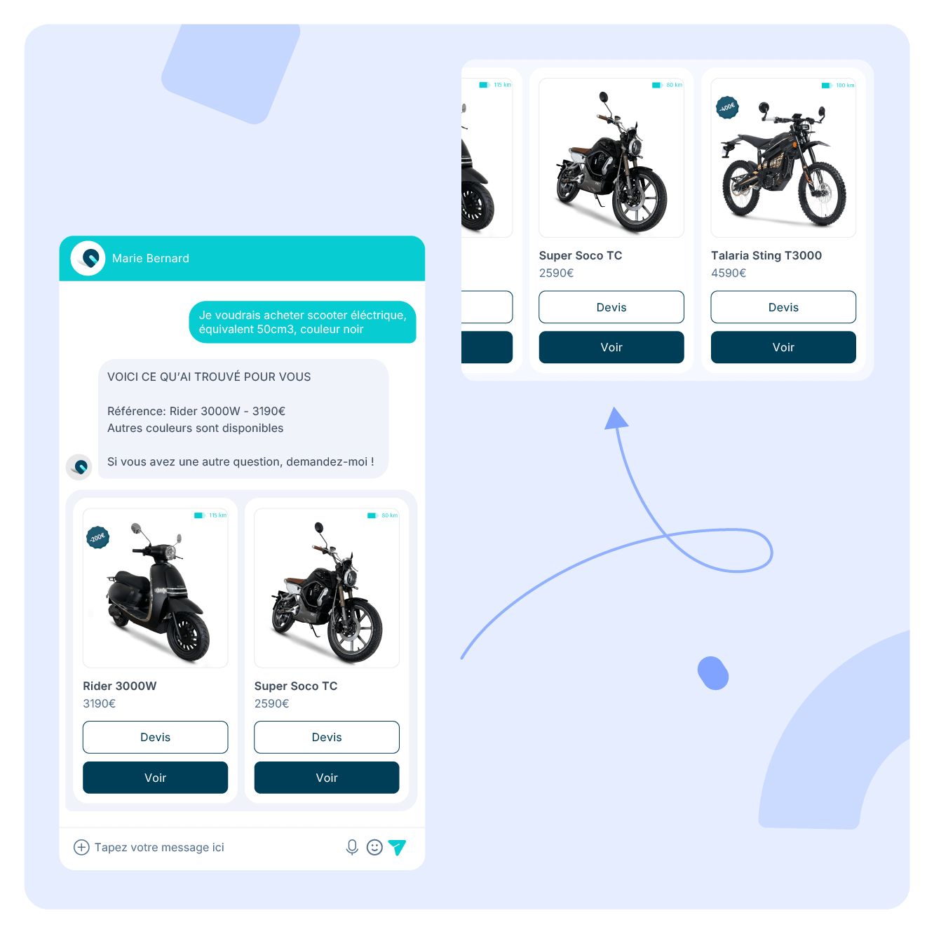 Augmentez votre conversion et le panier moyen