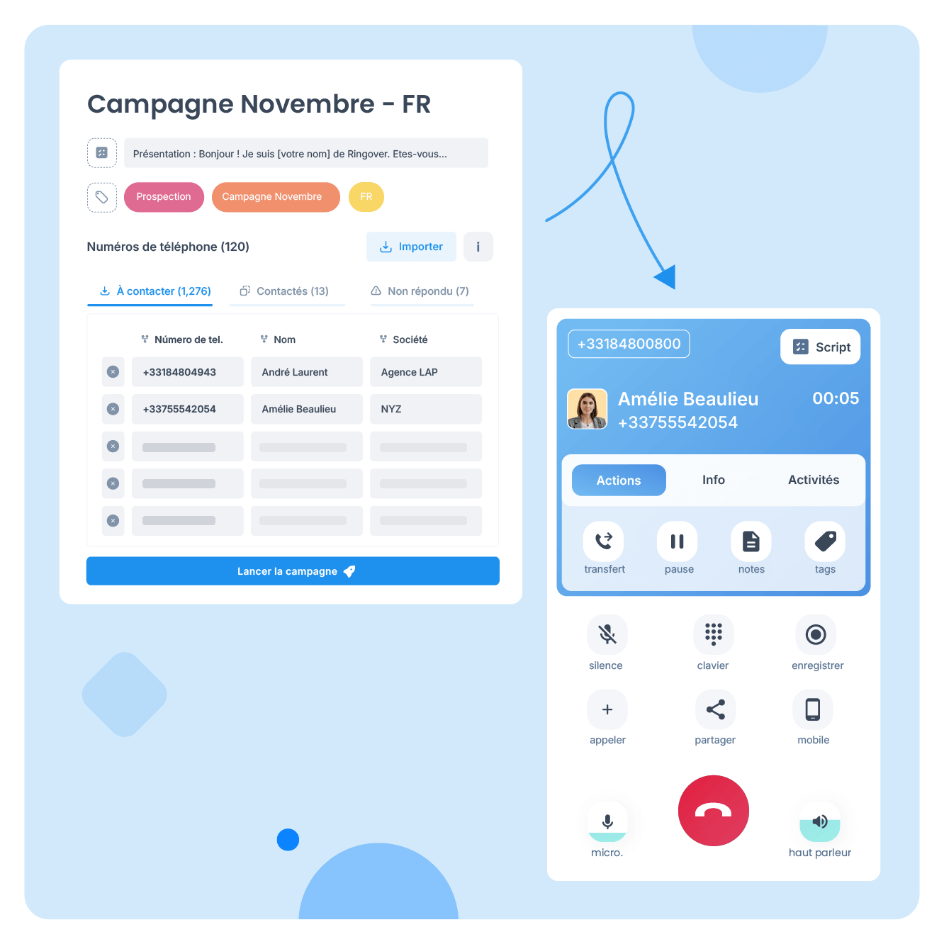 Libérez-vous des tâches manuelles