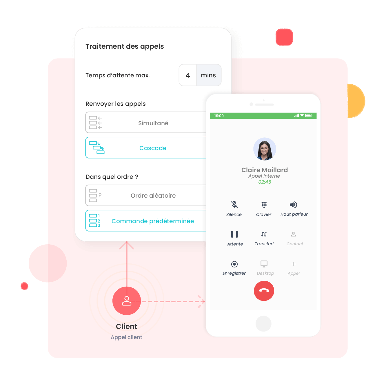 Zéro appel manqué, 100% des opportunités !