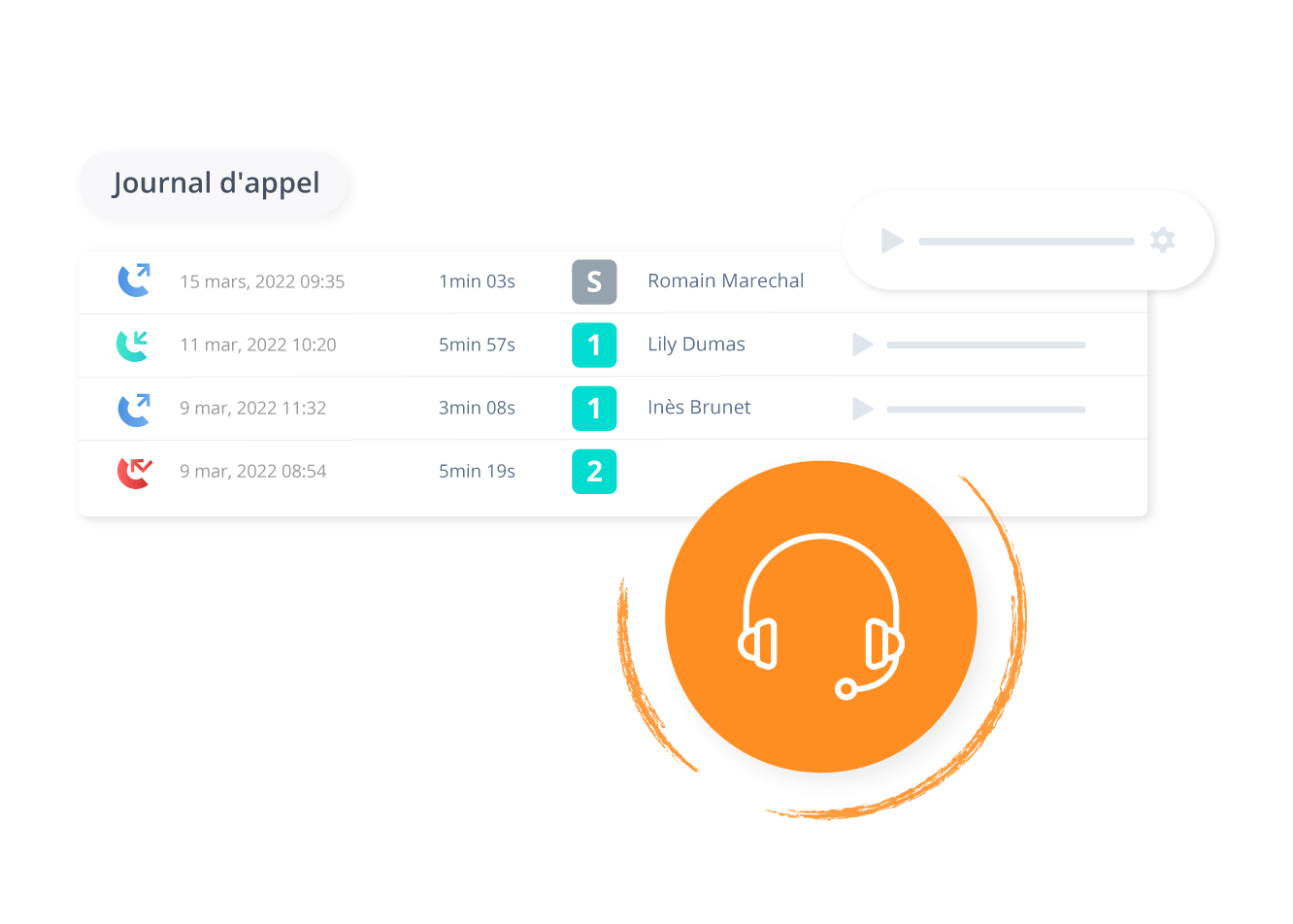 Coachez vos nouveaux agents