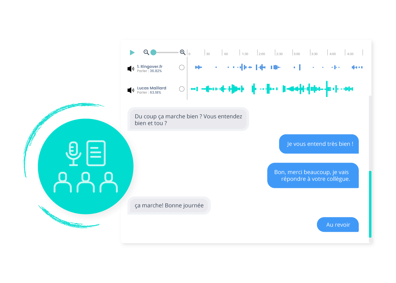 Surveillez la qualité de votre centre d’appel