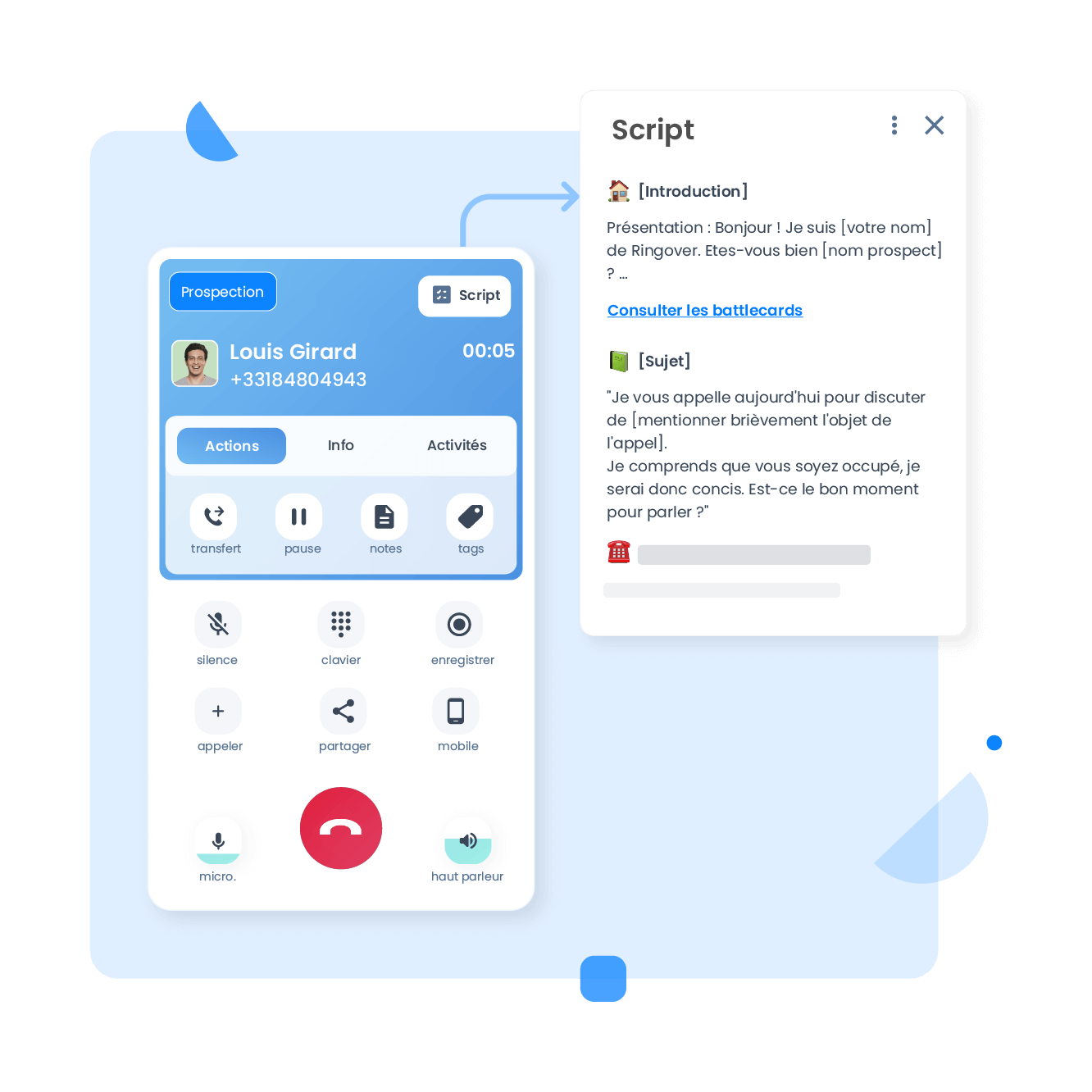 Améliorez vos performances commerciales
