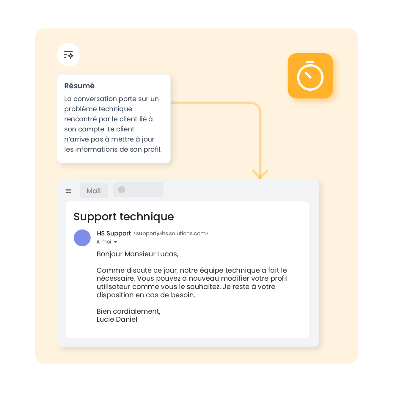 Gagnez du temps après chaque appel