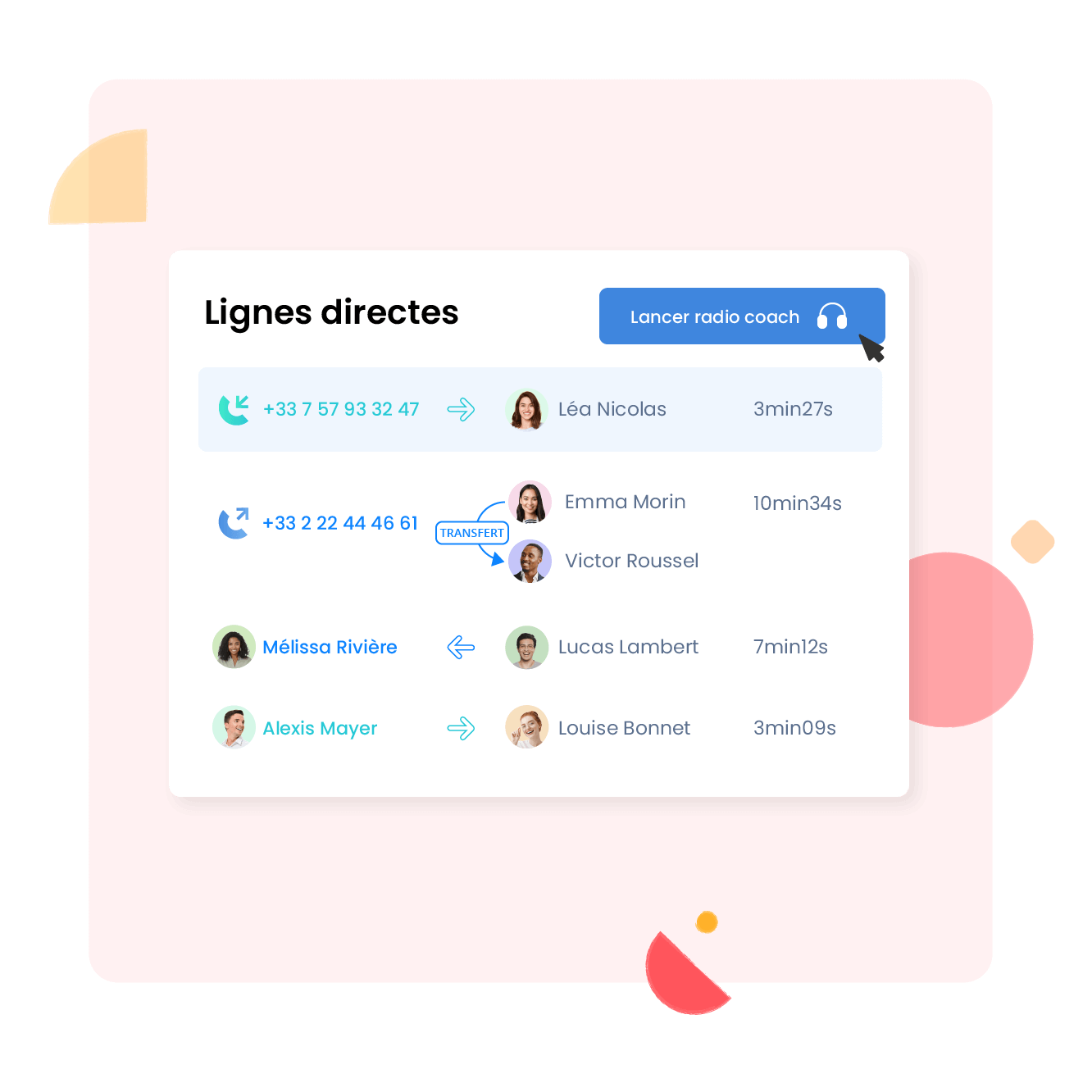 La double écoute simplifiée