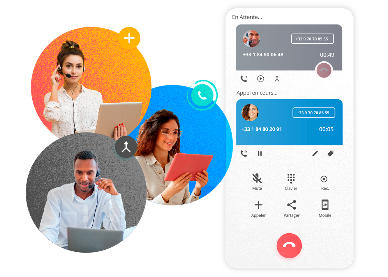 Transformez un appel en conférence téléphonique