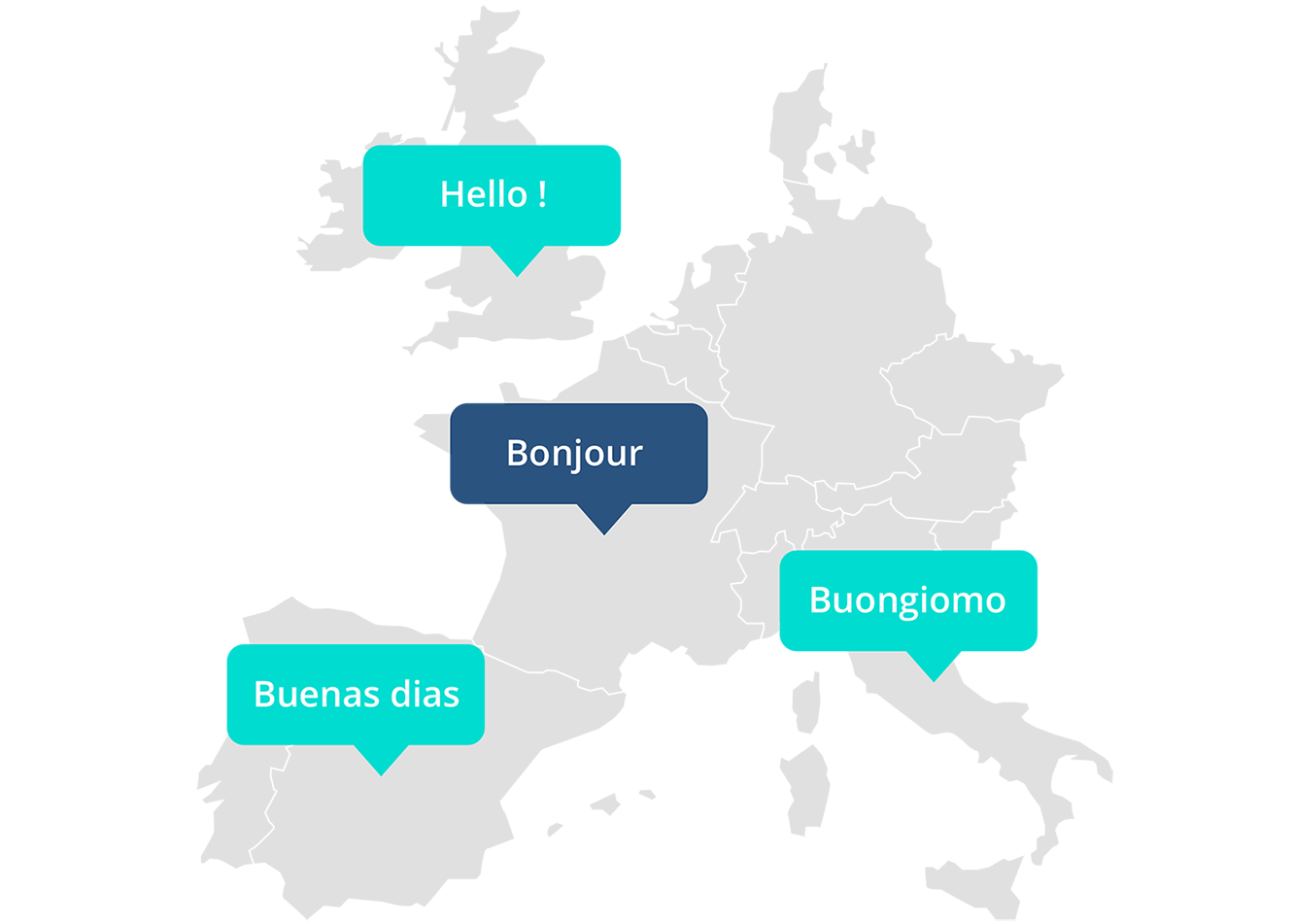 Déployez un support téléphonique international