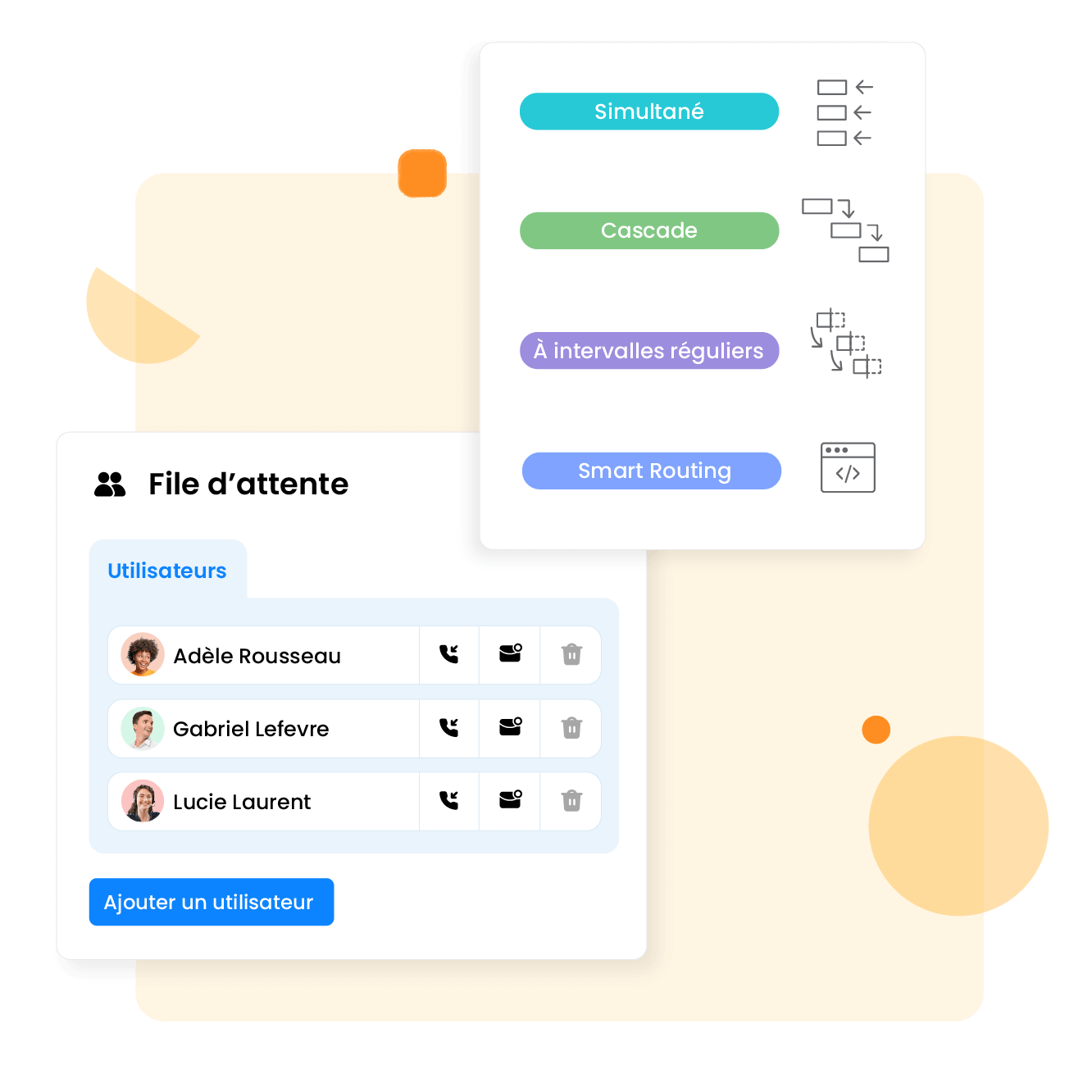 Définissez vos règles de file d’attente