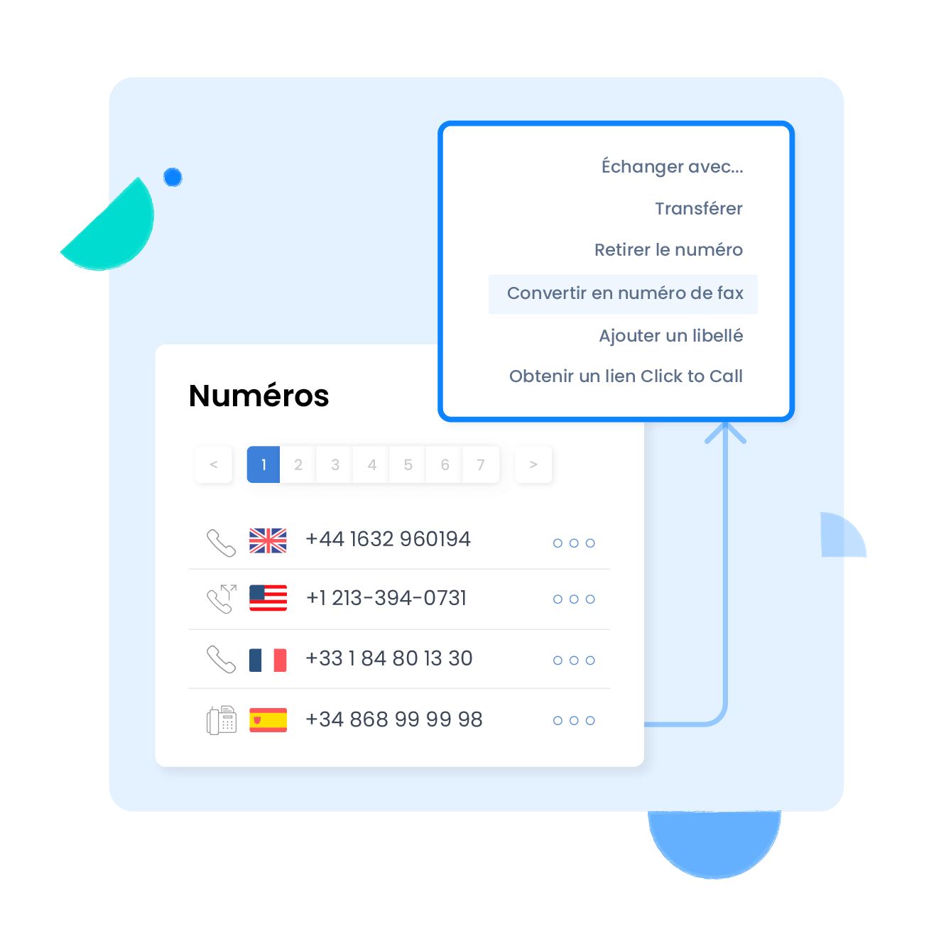 Activez votre numéro de fax