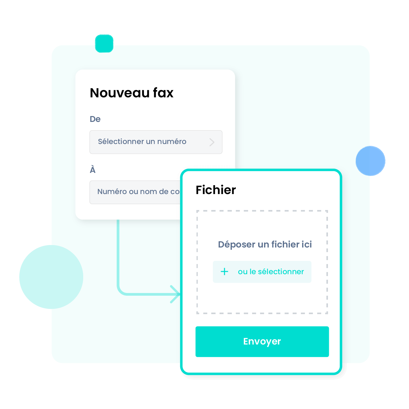 Envoyez simplement vos documents