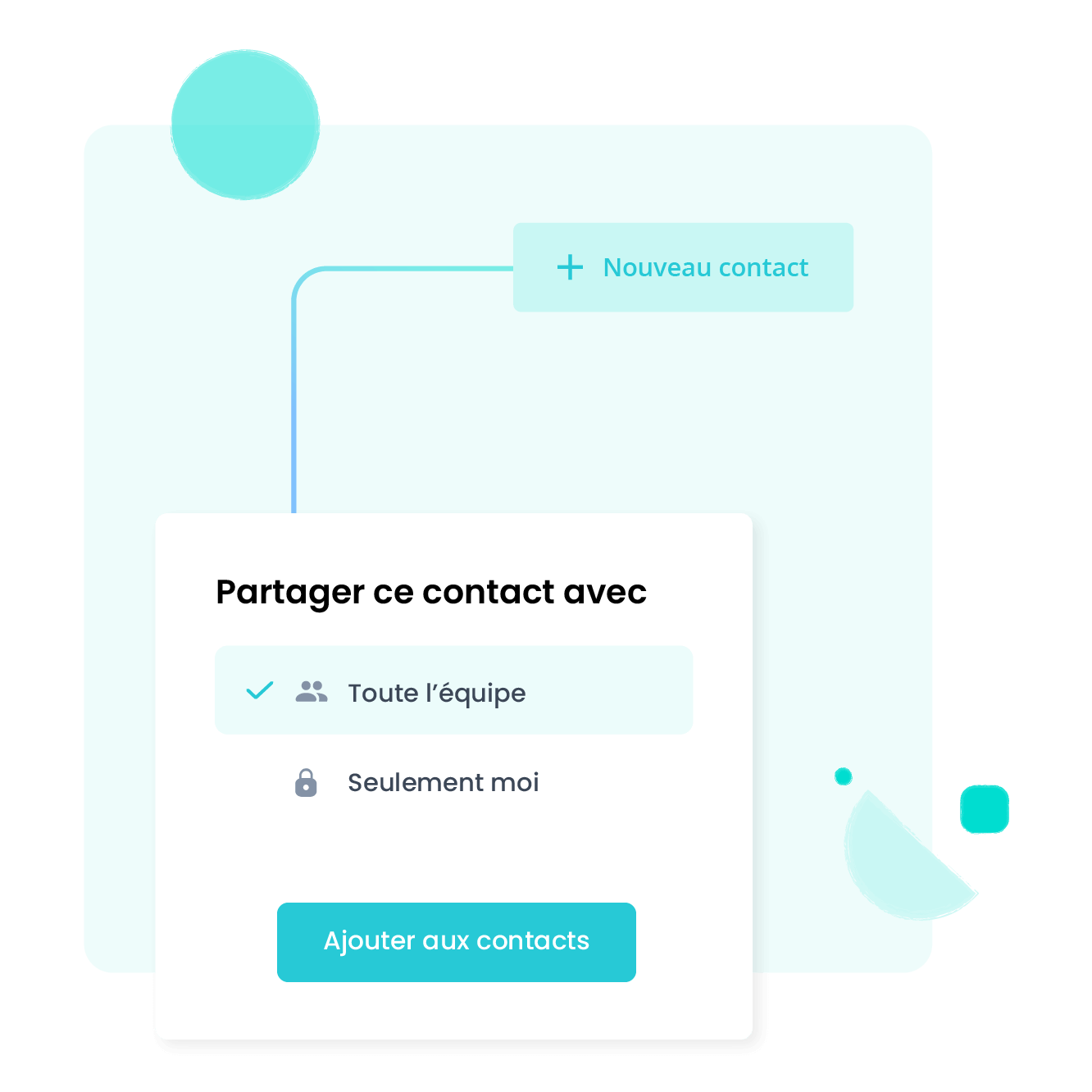 Décidez quels contacts doivent être partagés