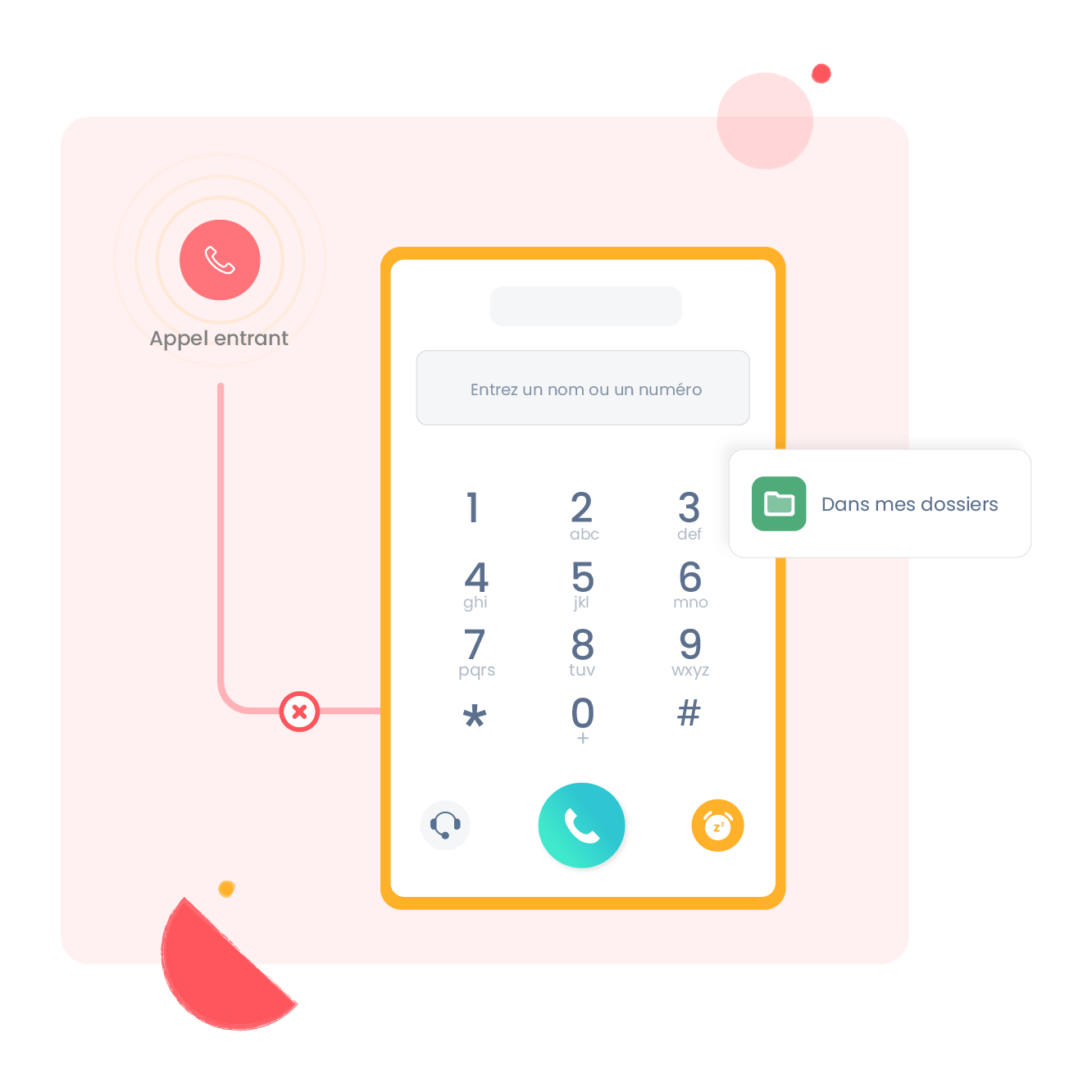 Définissez des priorités