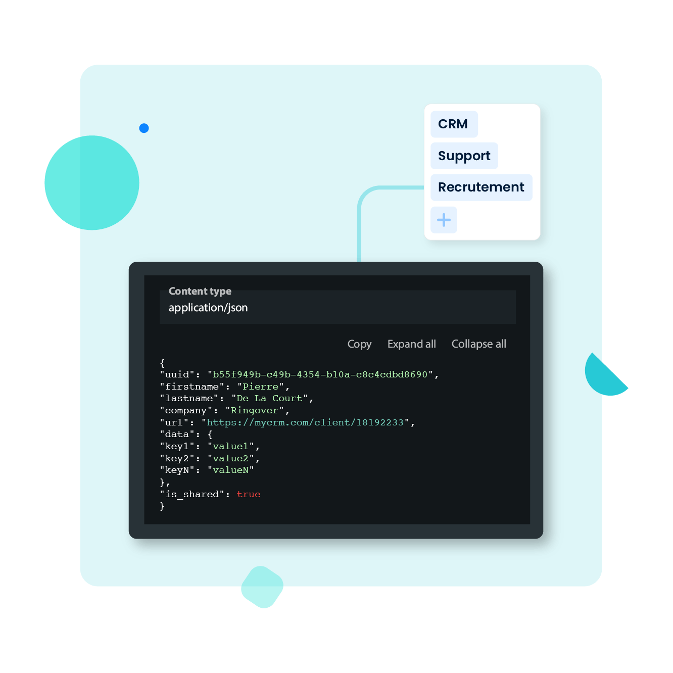 Intégration transparente de votre stack technologique