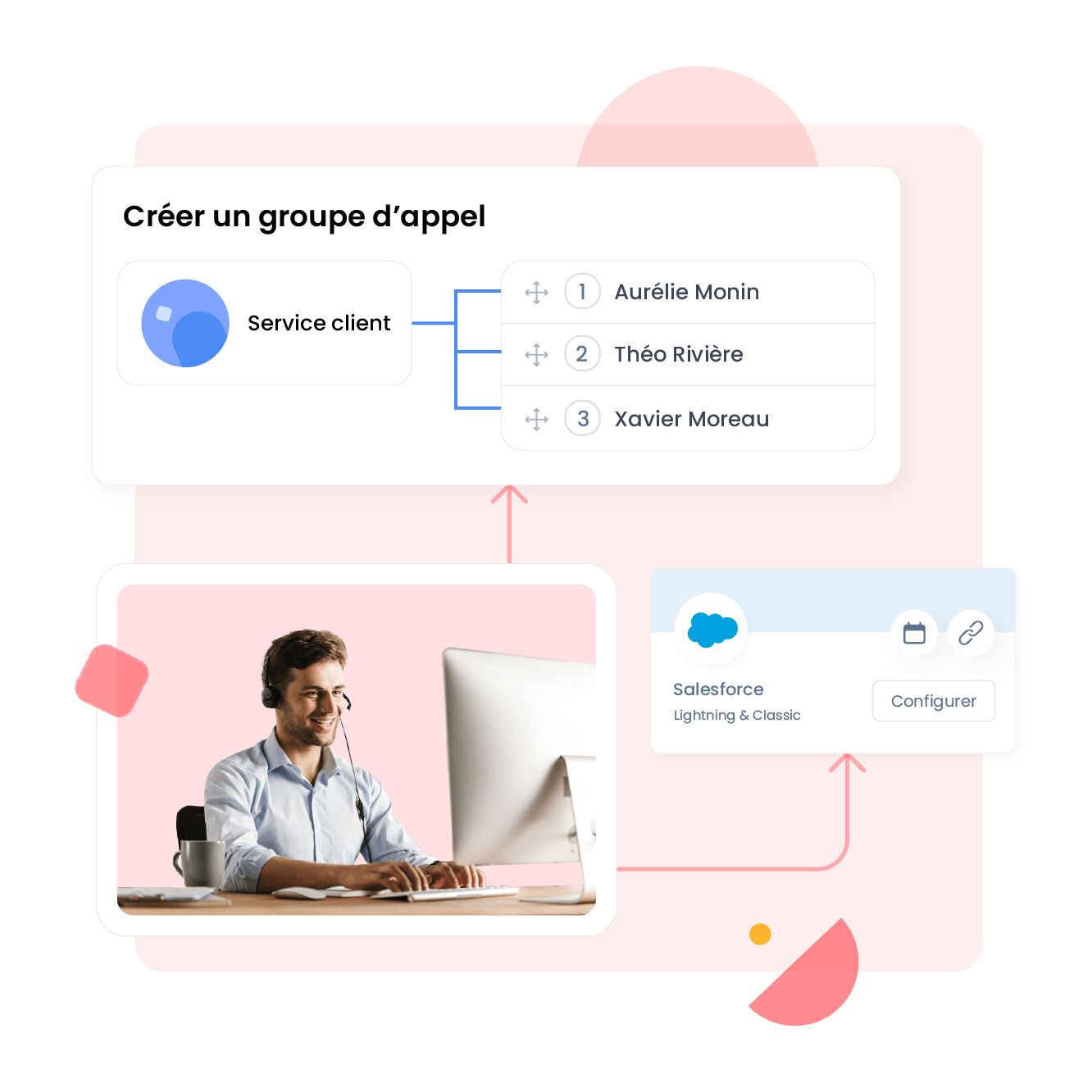 Adoptez un outil simple et flexible, facile à gérer