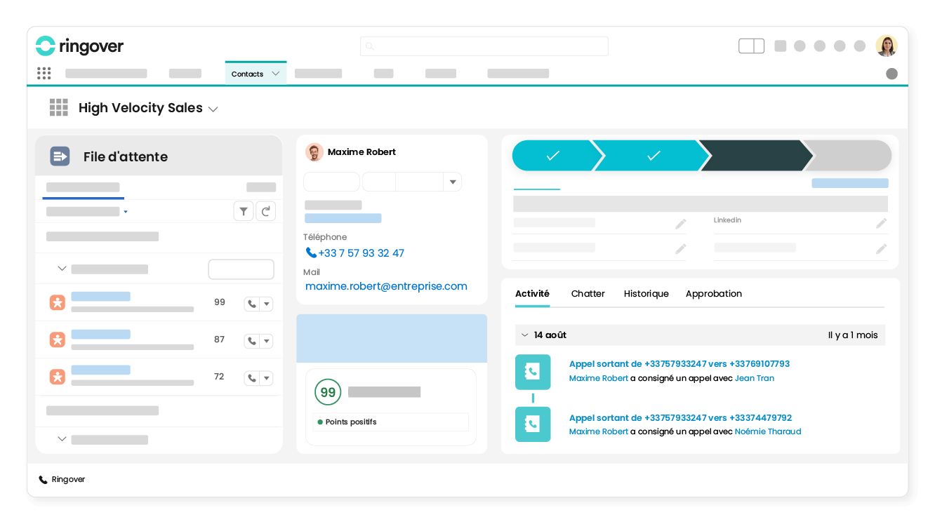 Pourquoi intégrer ses SMS à Salesforce ?
