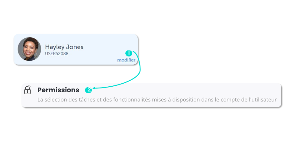 Gérer les permissionsPersonnalisation du logiciel, appels, enregistrement & supervision