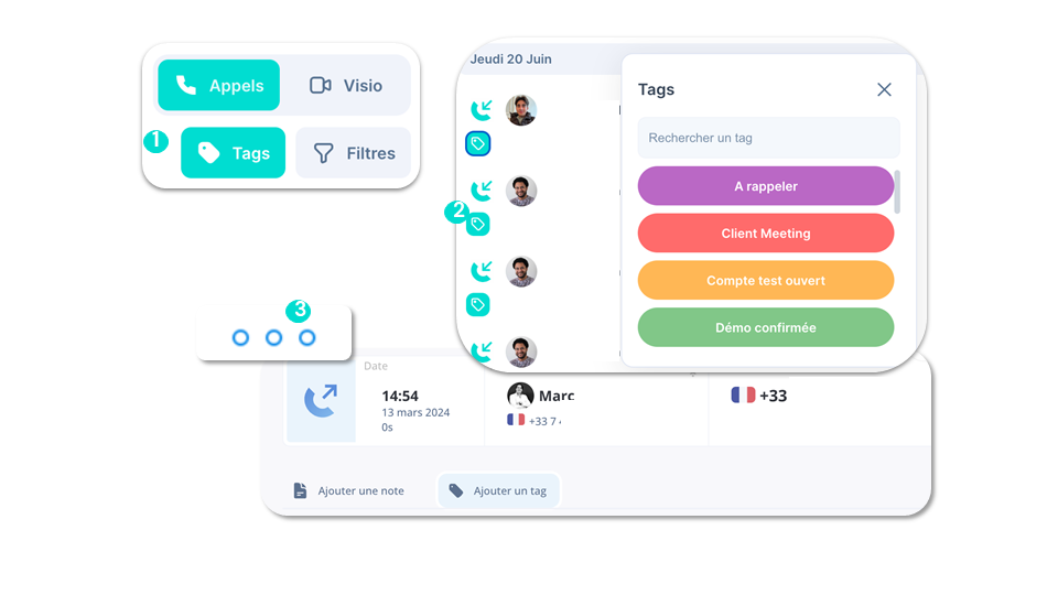 Taguer les appels - WebApp et Dashboard