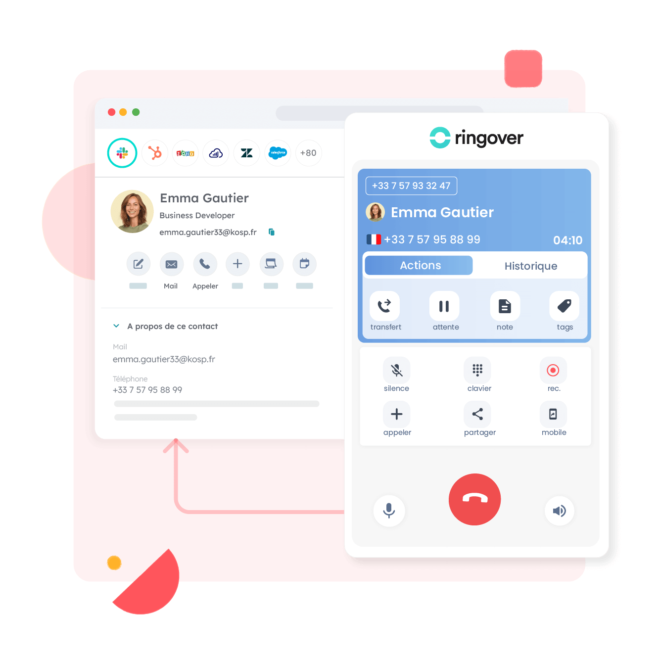 Programme de partenariat technologiquePourquoi devenir partenaire ?
