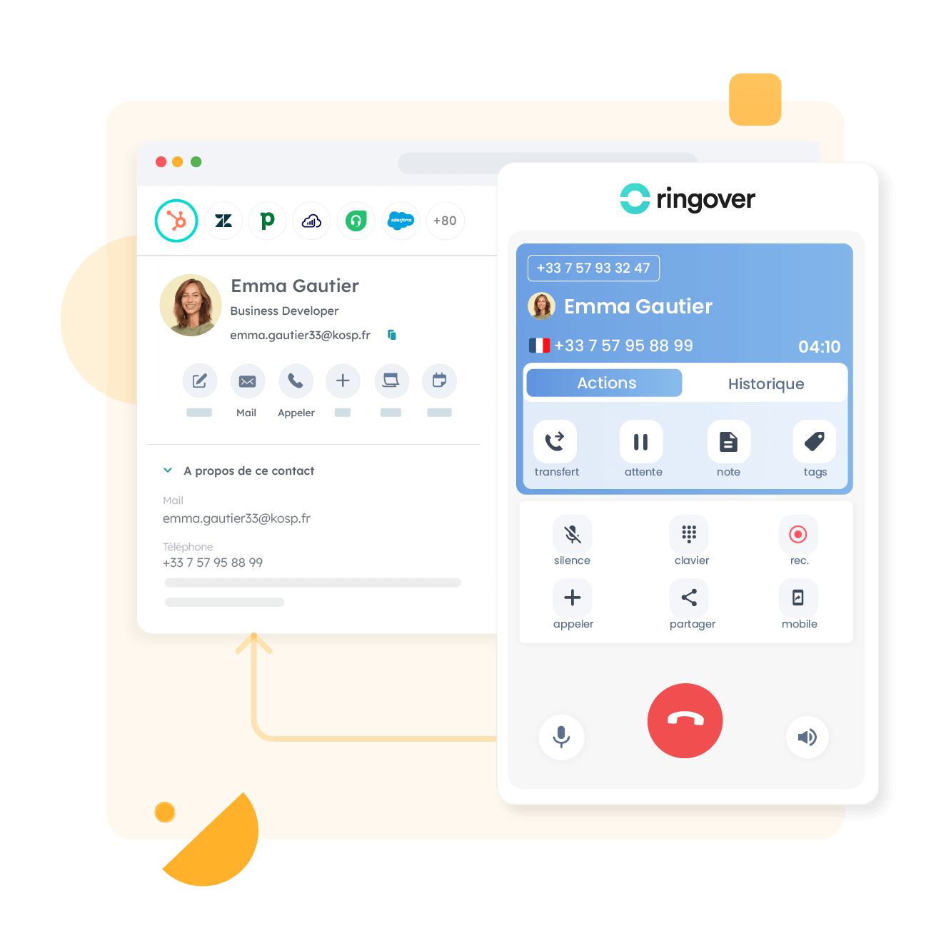 Un auto dialer dans une solution qui s’intègre à vos outils