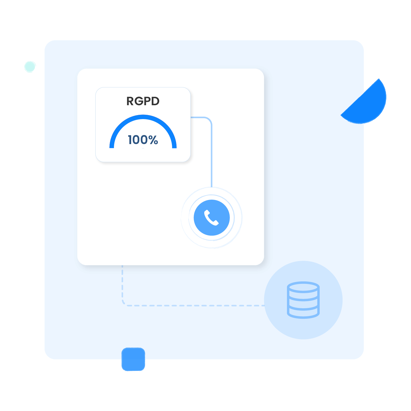 Ne rognez pas sur la sécurité
