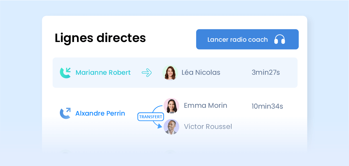 Aidez vos agents en temps réel