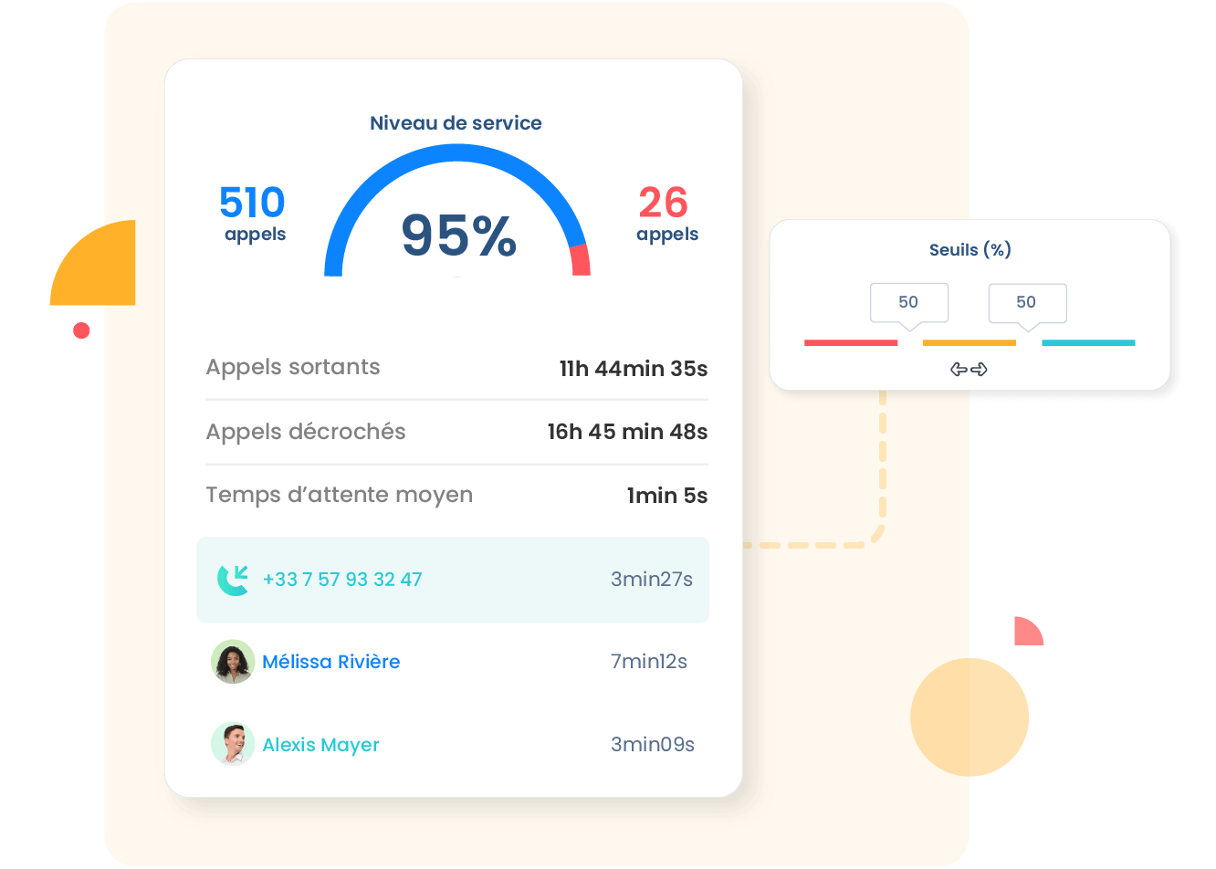 La téléphonie cloud pour moderniser votre central téléphonique