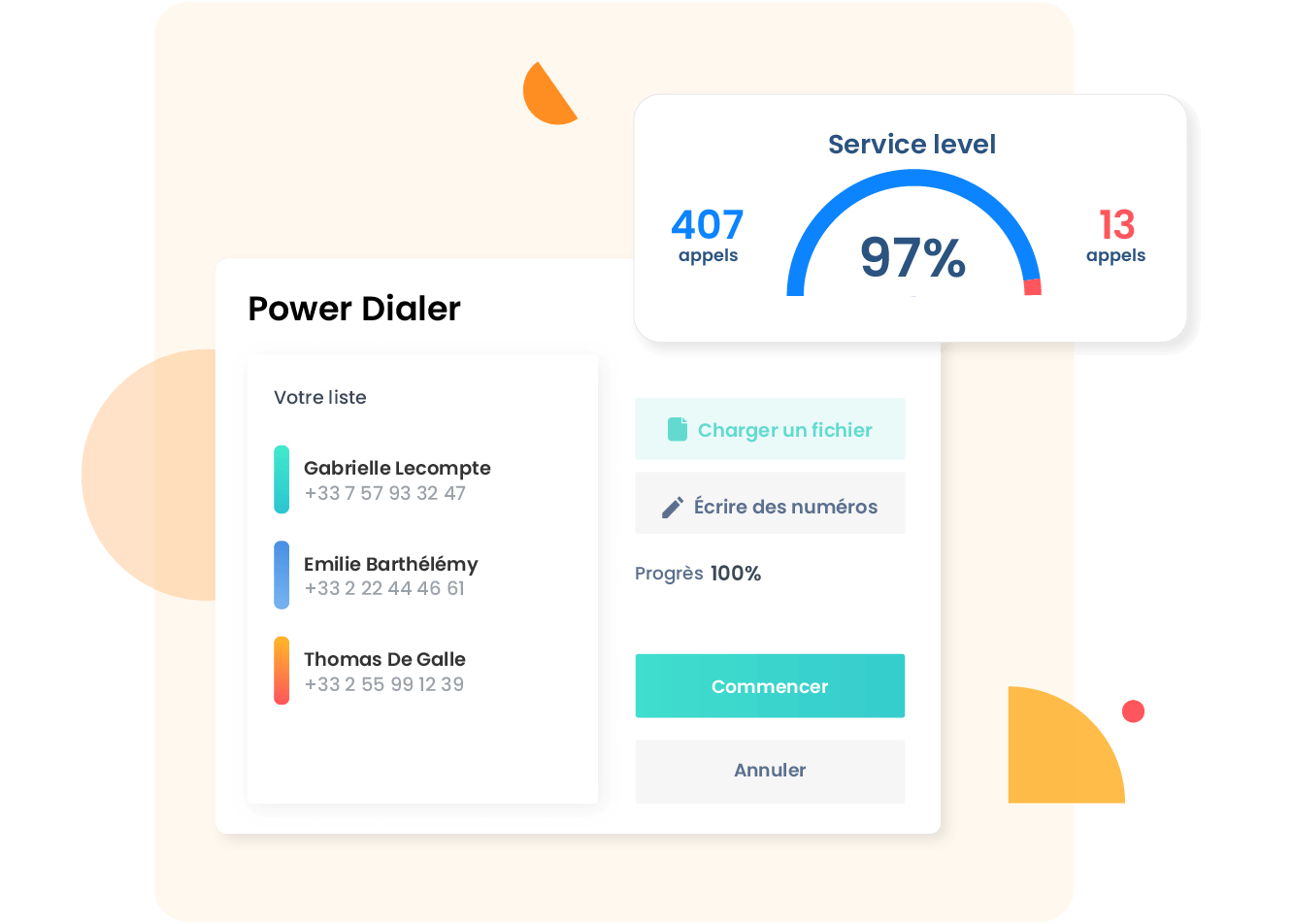 Prospection téléphonique