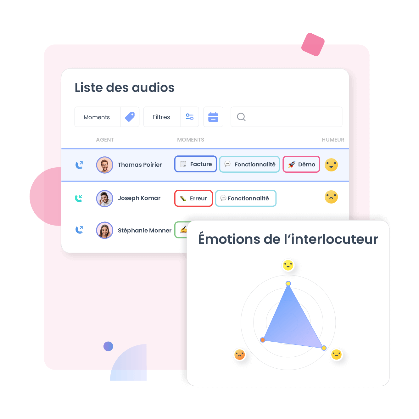 Découvrez la speech analytics avec Empower