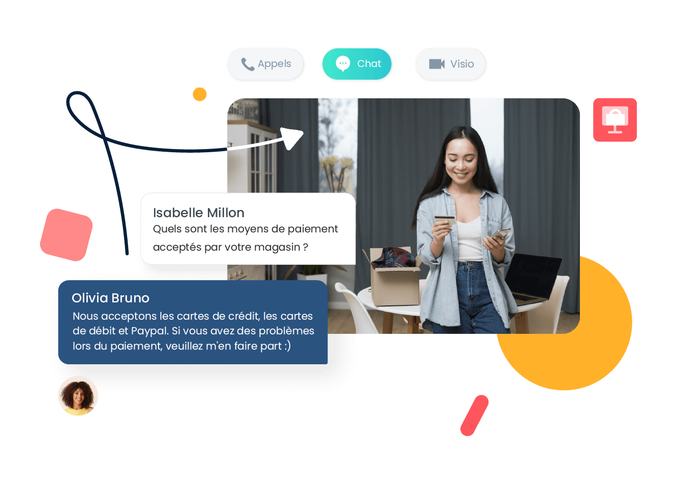 Call center ecommerce