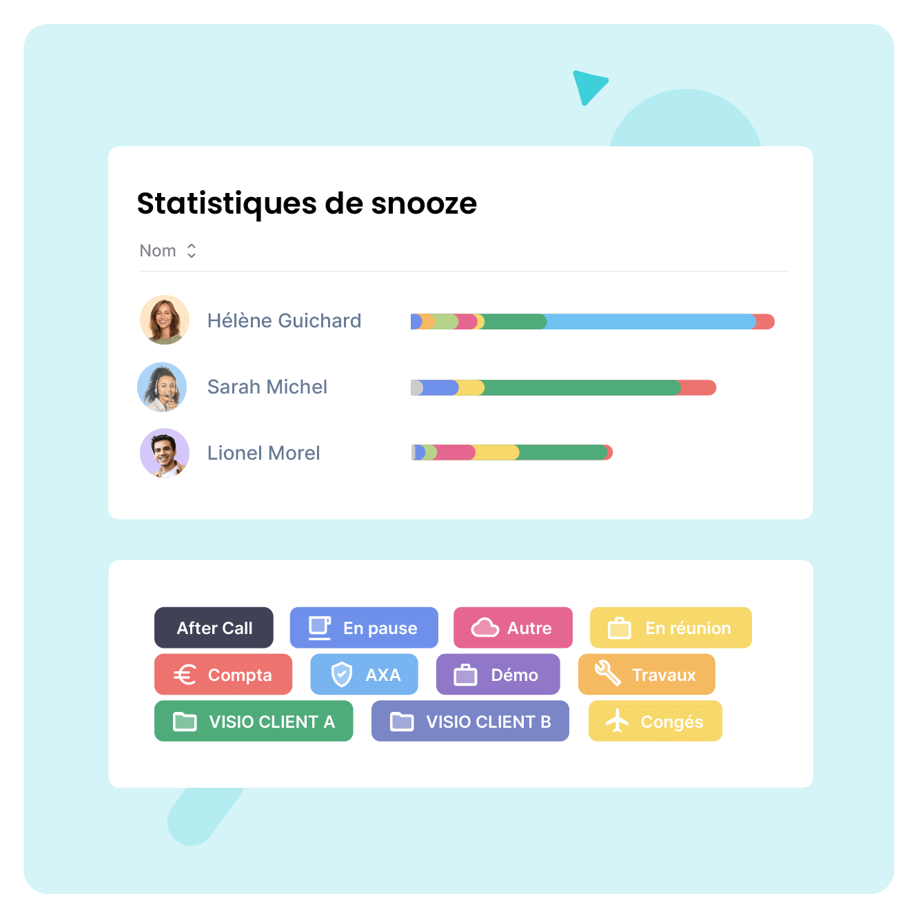 Analysez, anticipez, améliorez : boostez votre offre de standard externalisé