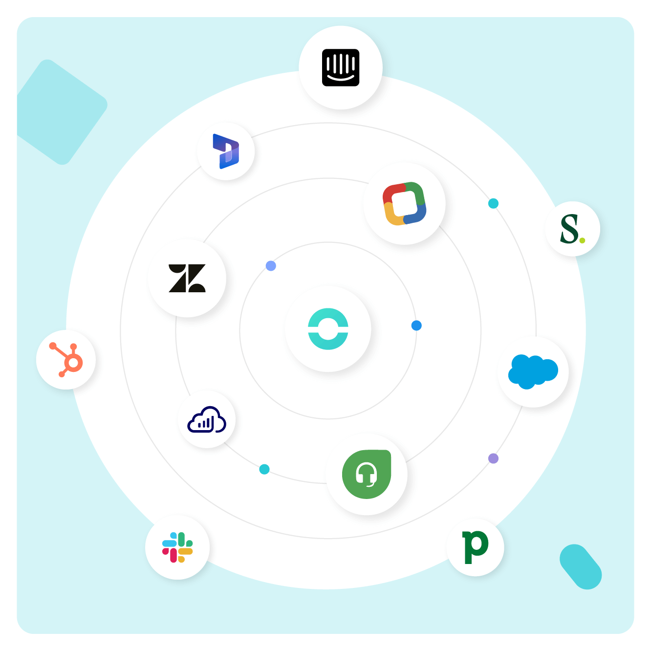 Une solution qui s’intègre à vos outils et process existants