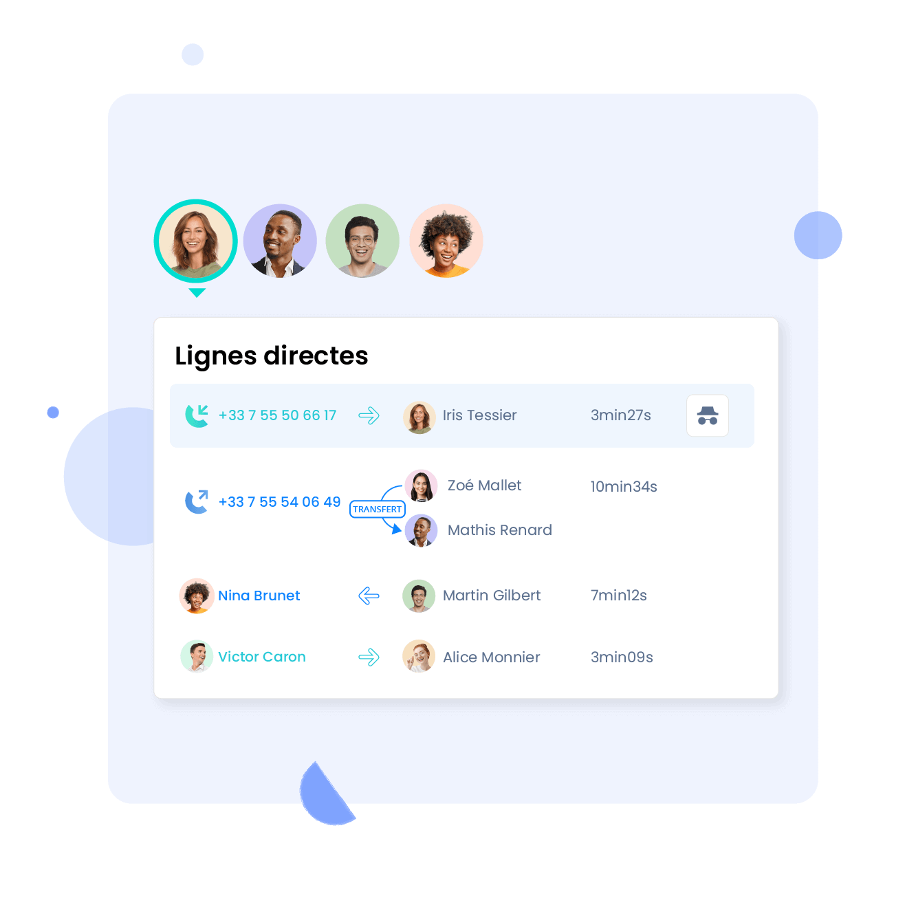 Une solution flexible qui vous permet de maitriser vos coûts