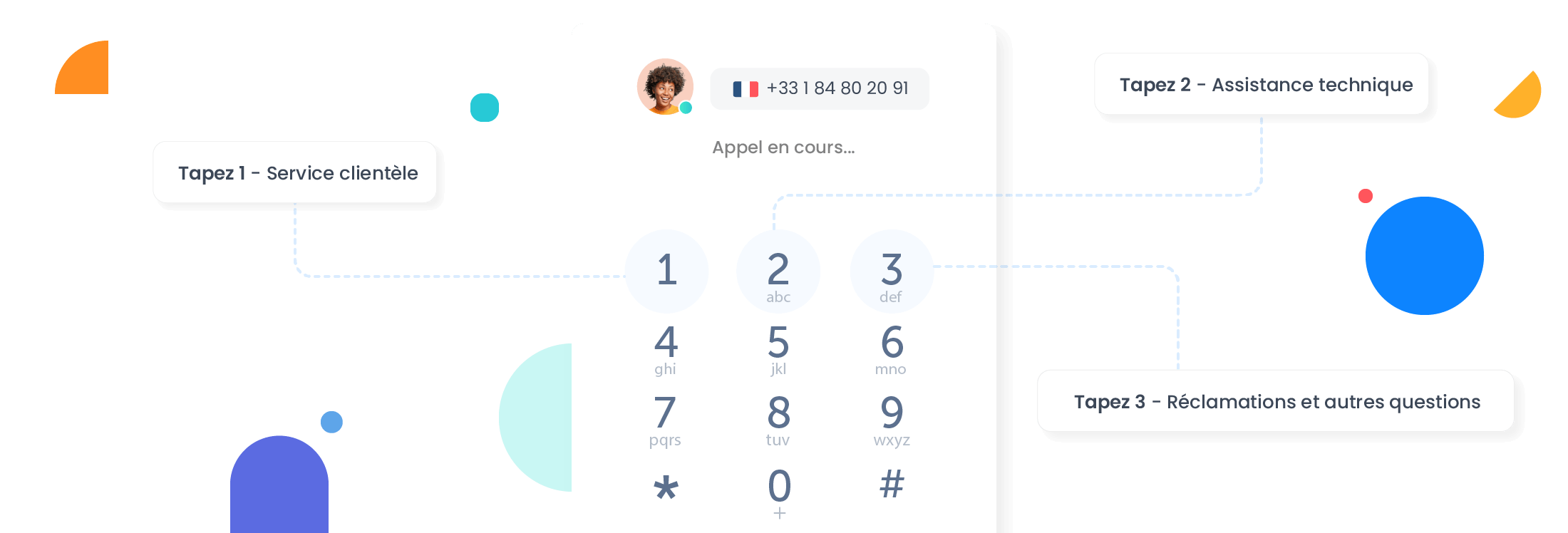 Qu’est-ce qu’un centre d’appel pour assurances ?
