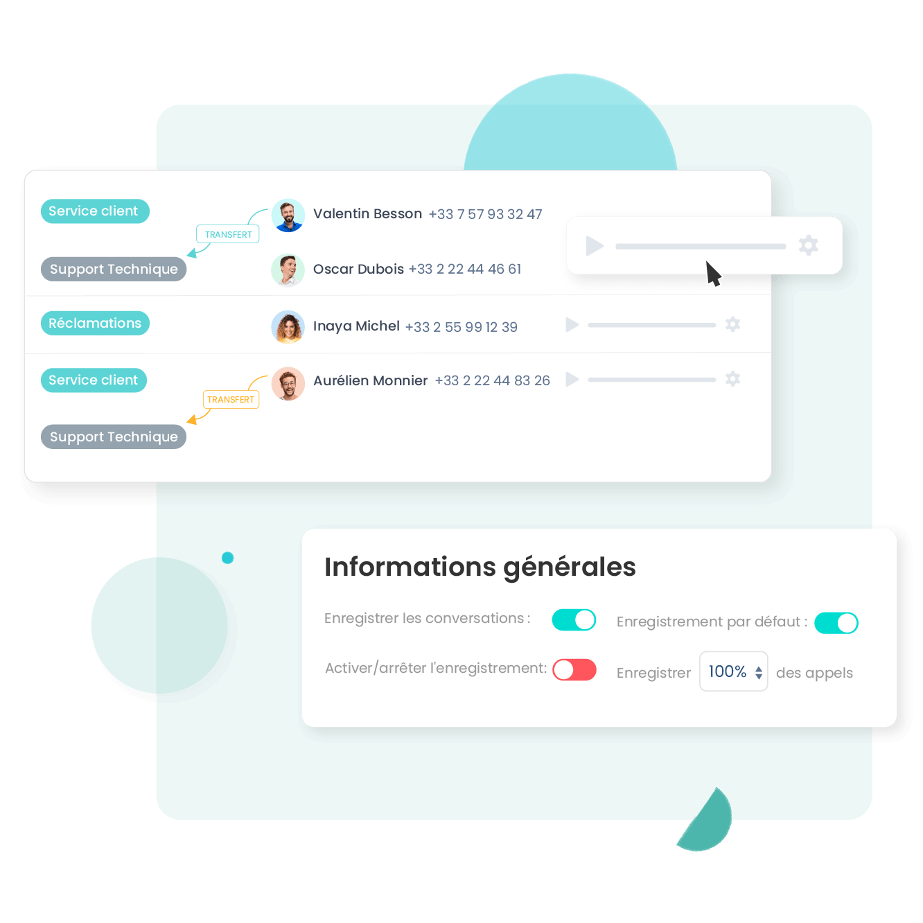 Automatisation des processus