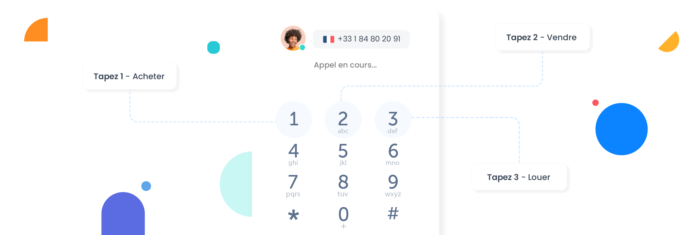Qu’est-ce qu’un centre d’appel pour l’immobilier ?