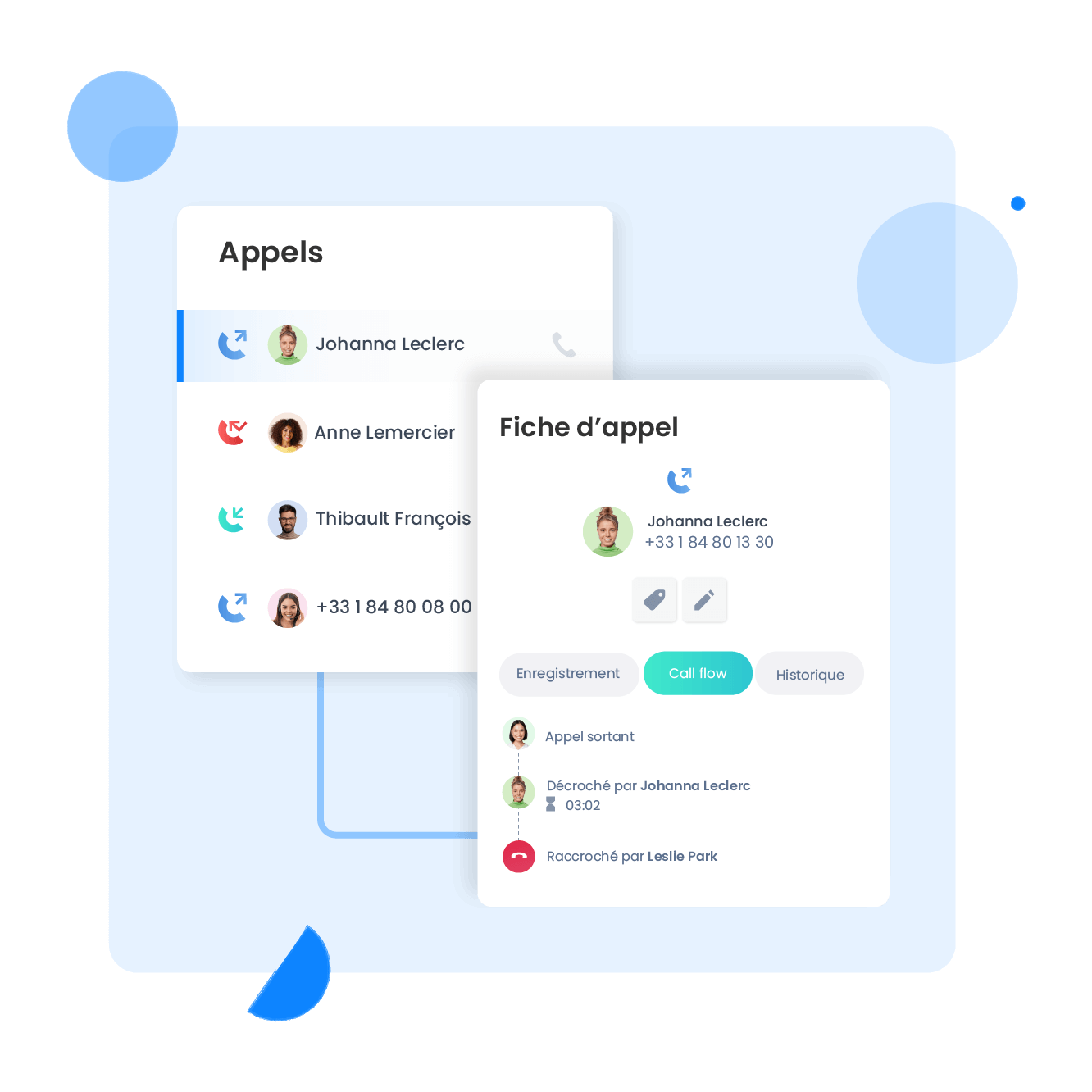 Quelles sont les exigences pour la mise en place d’un centre d’appel immobilier ?