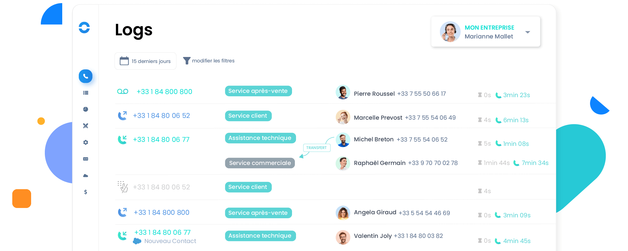 Qu’est-ce qu’un centre d’appel pour PME ?