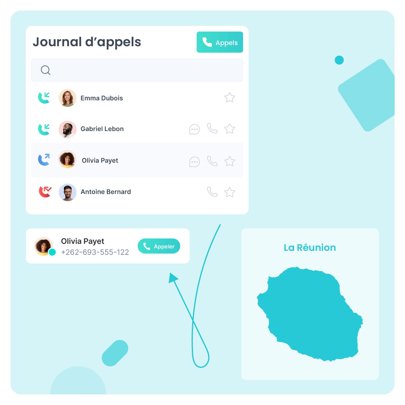 Pourquoi choisir une solution VoIP à la Réunion ?