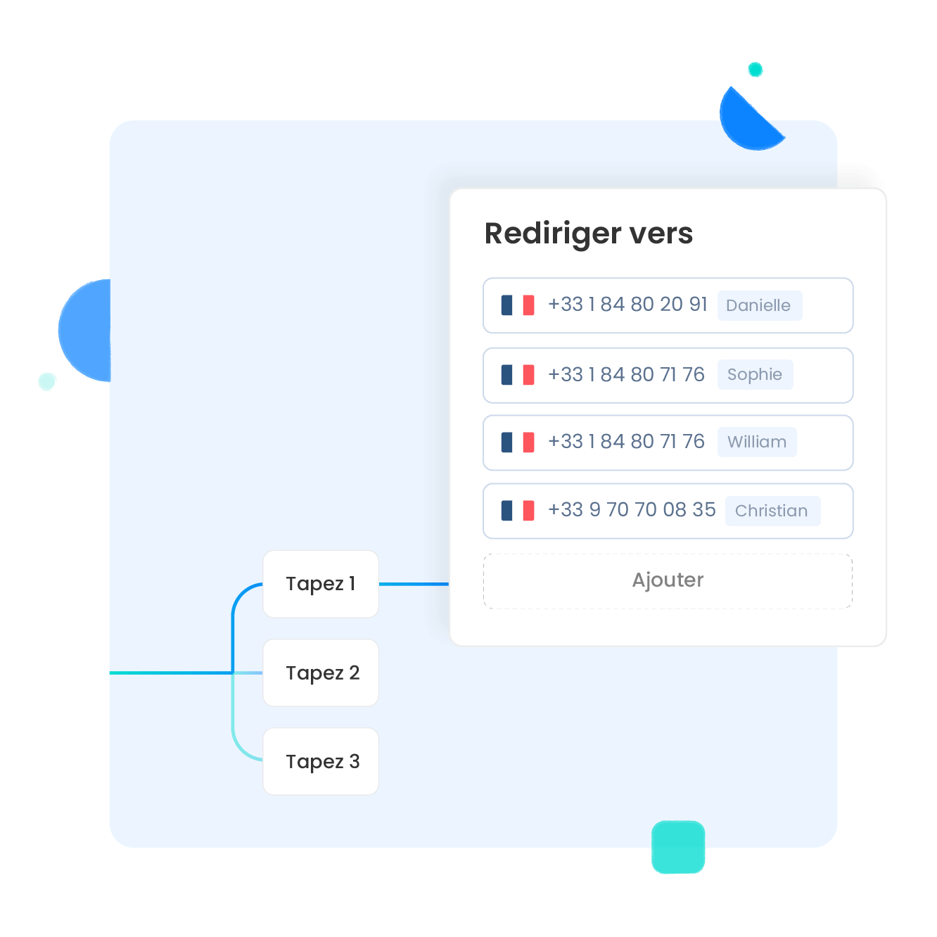 Améliorez l’expérience client avec l’IPBX cloud