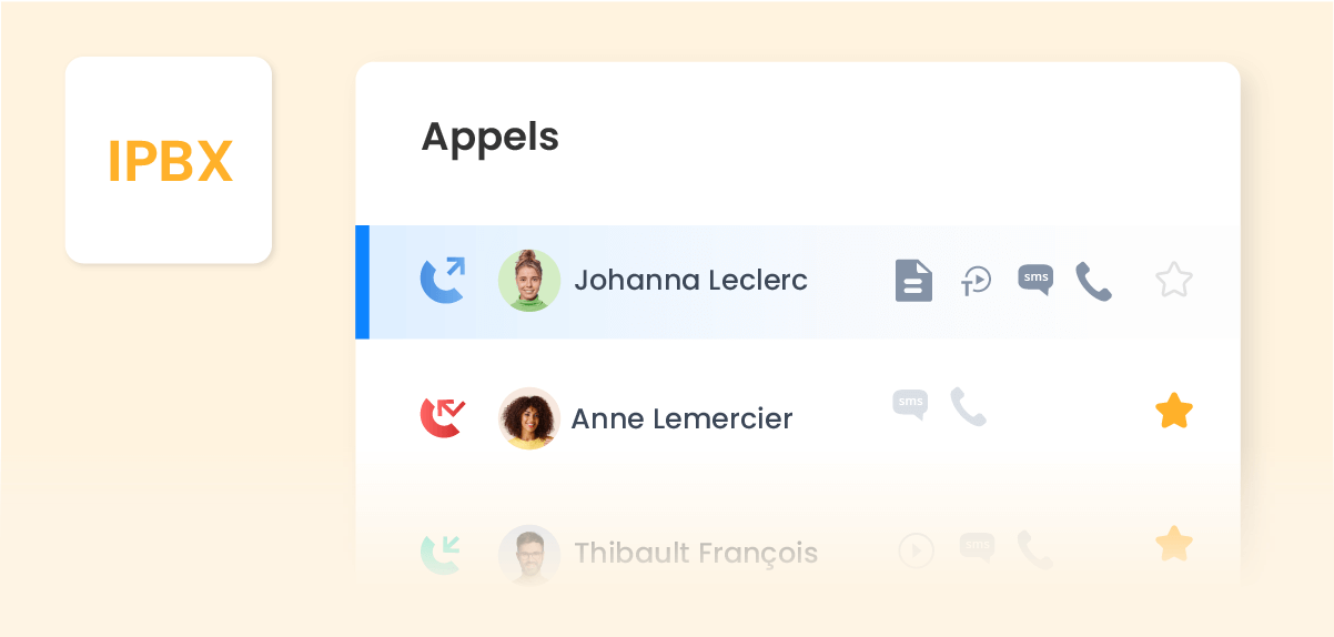 La définition d’un IPBX
