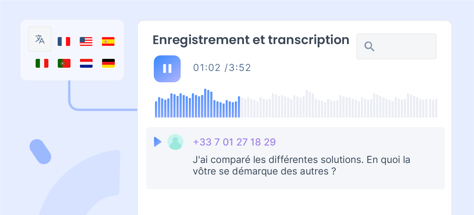 Transcription et résumé des appels