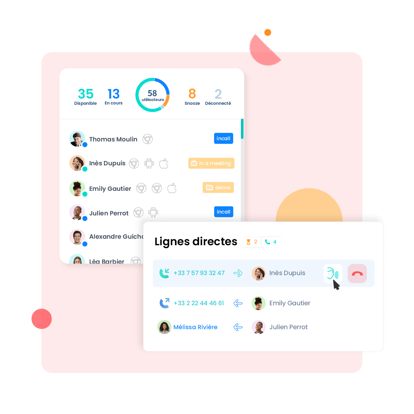 Suivez les appels de vos équipes en direct