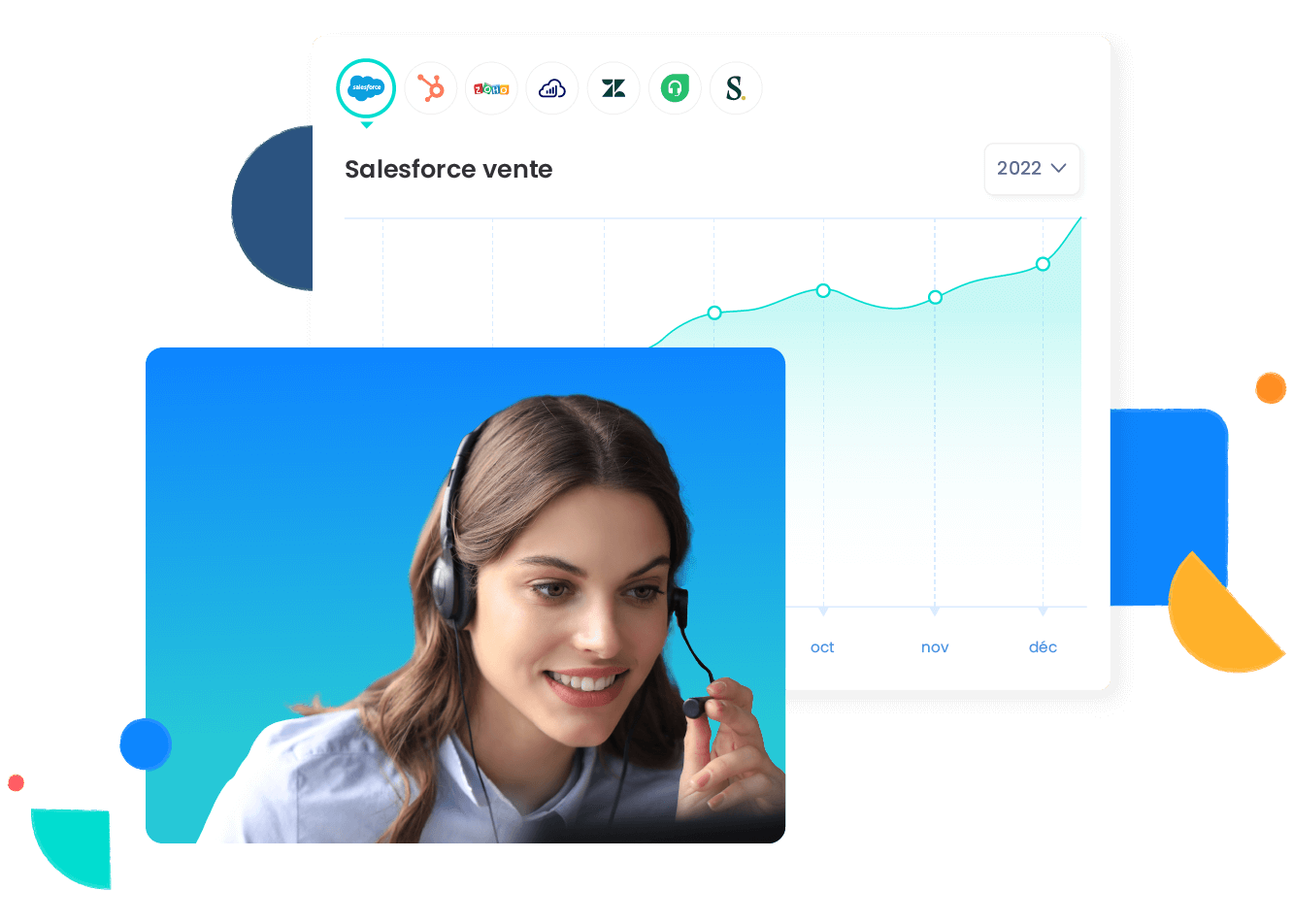 Vendez plus dès demain avec Ringover