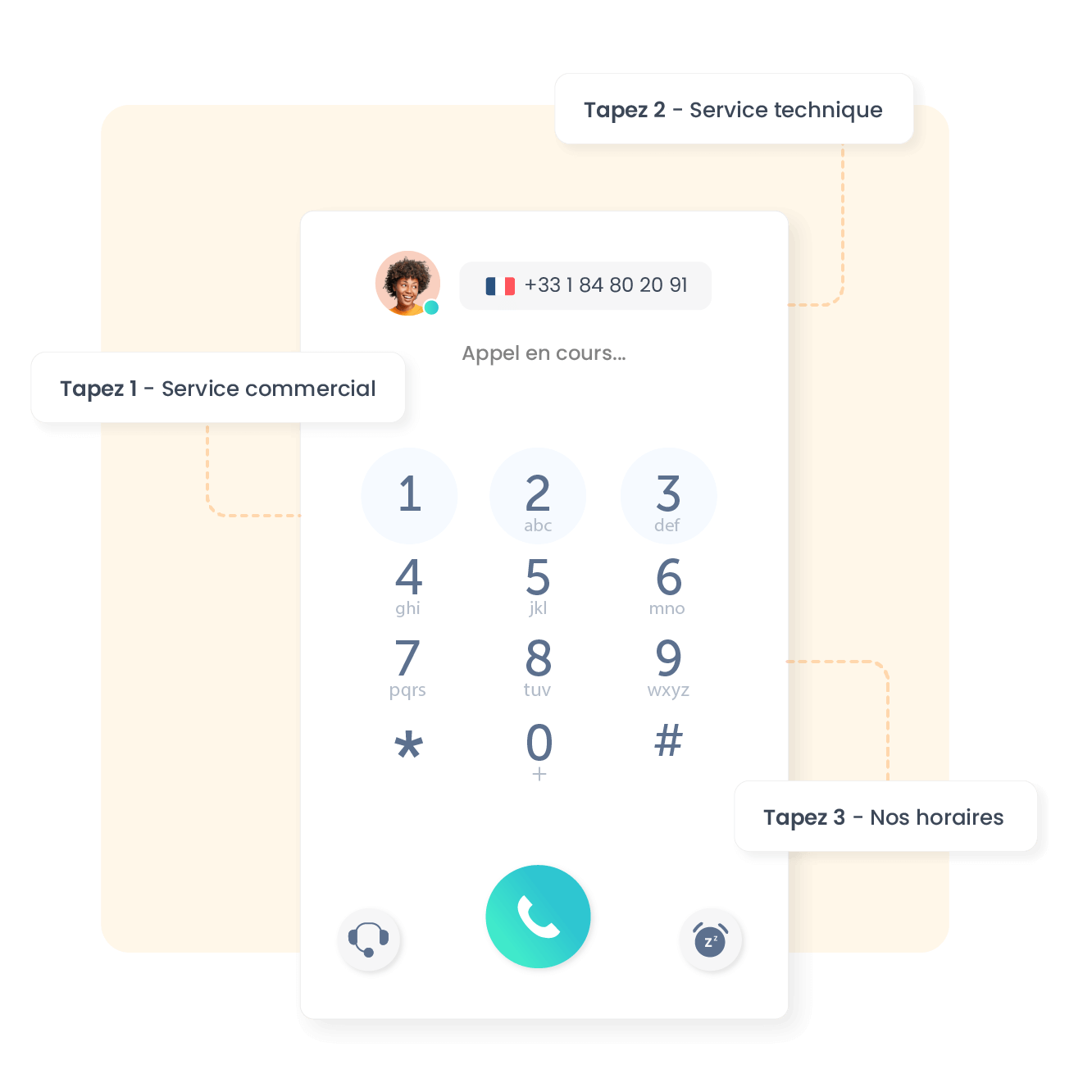 Distribuez vos appels en 1 clic
