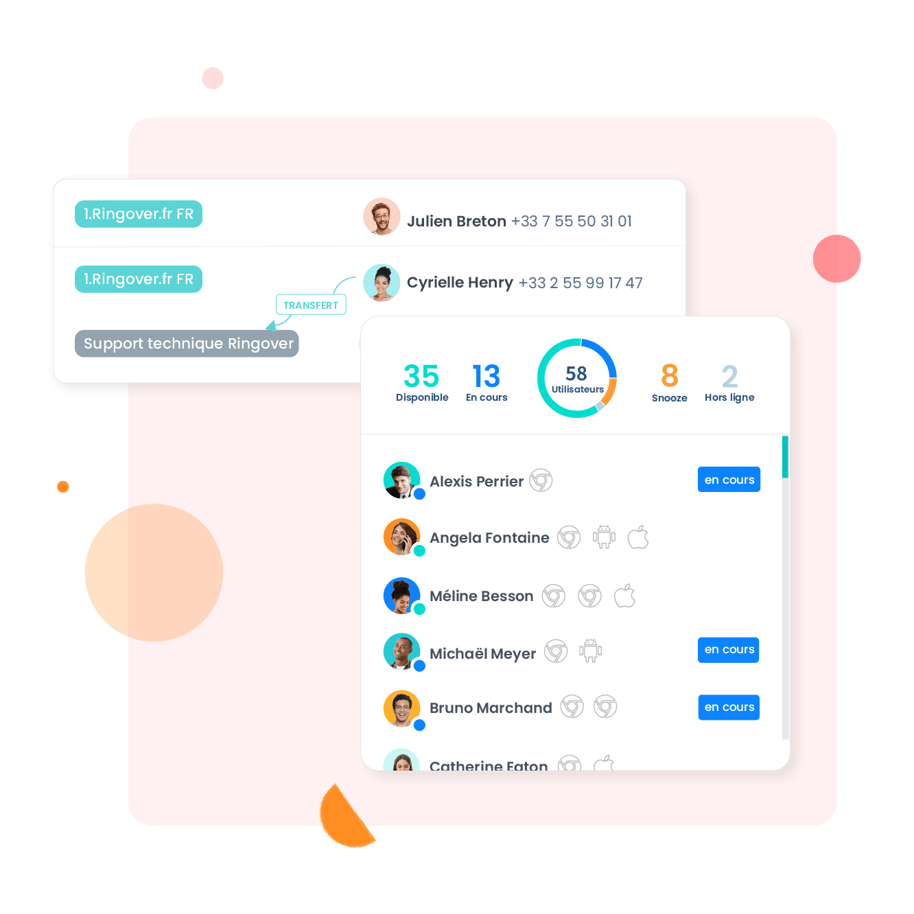 Pour des campagnes marketing et faire du call tracking