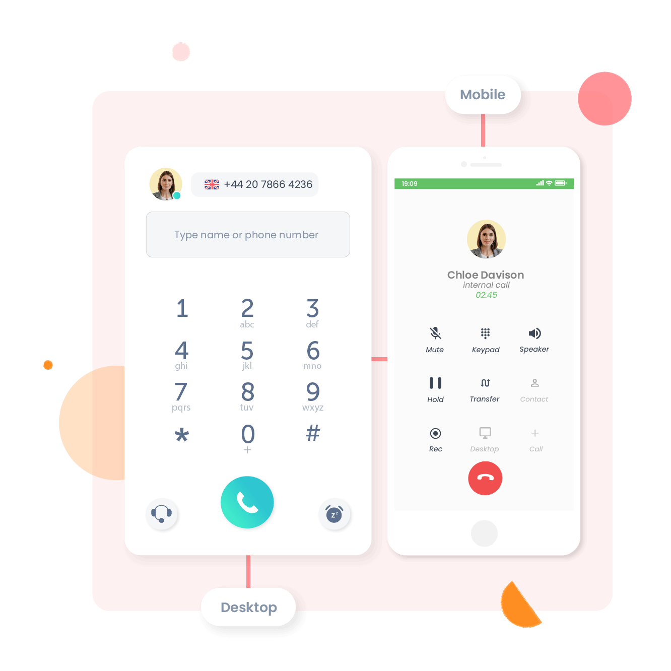 Ga mobiel met softphones